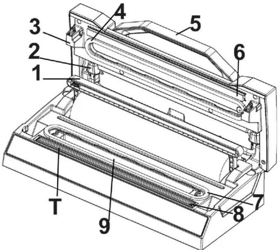 CASO VRH 700 advanced Pro - Vue d'ensemble - 1