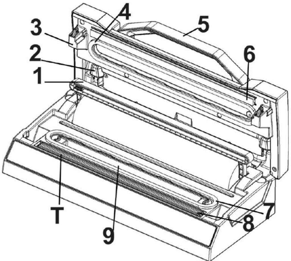 CASO VRH 700 advanced Pro - Descripción general - 1