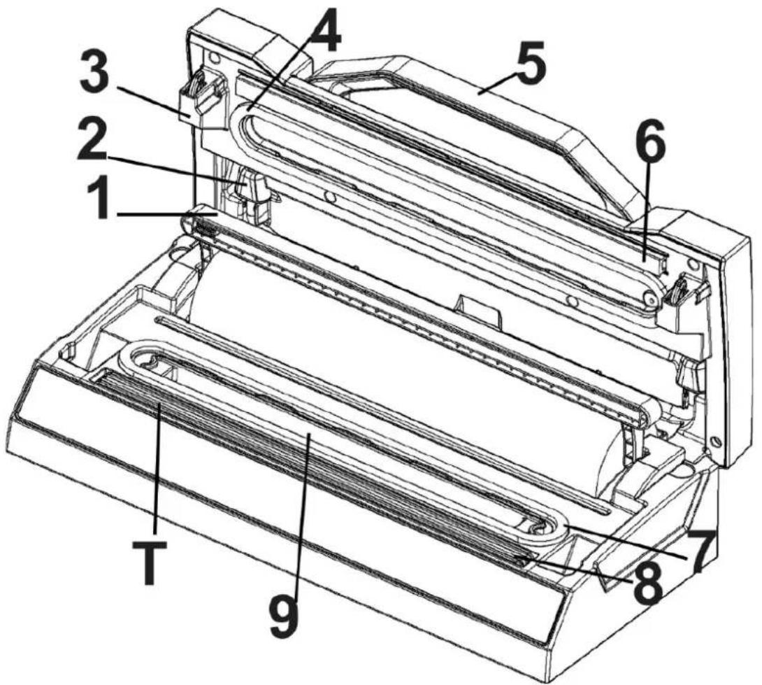CASO VRH 700 advanced Pro - Konstruktion og funktion - 1