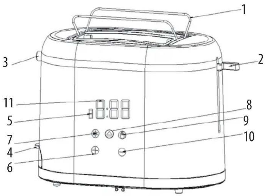 SABA GP DIGIT B22 - TECHNICAL SPECIFICATIONS - 1