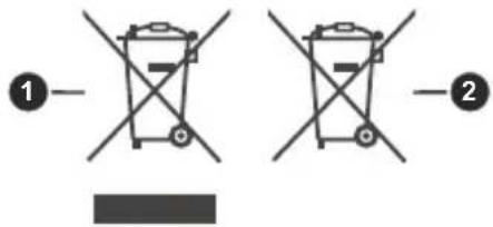 ① ②