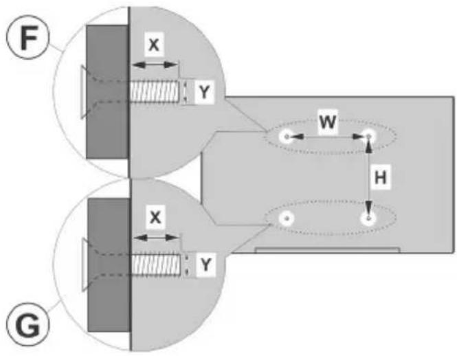 SABA UD50PCV252S - When using the wall mount bracket - 1