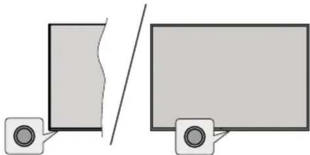 SABA UD50PCV252S - TV Control & Operation - 1