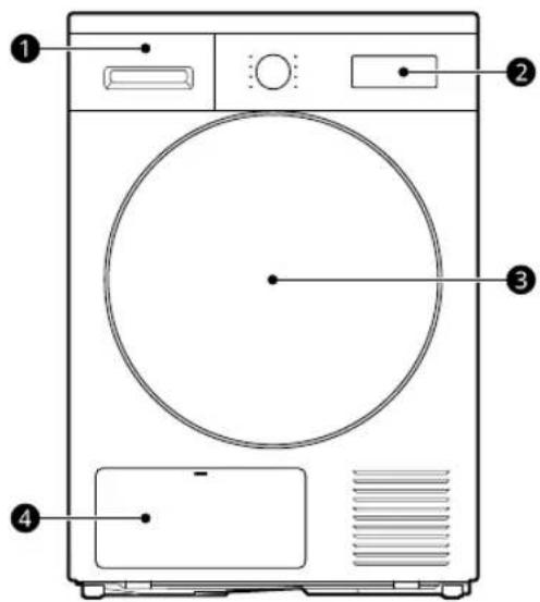 LG RH8N14SL - Pièces et caractéristiques Vue avant - 1