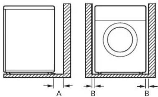 LG RH8N14SL - REMARQUE - 4