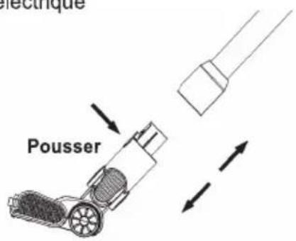 FAGOR FG21R - Nettoyage de la brosse - 1