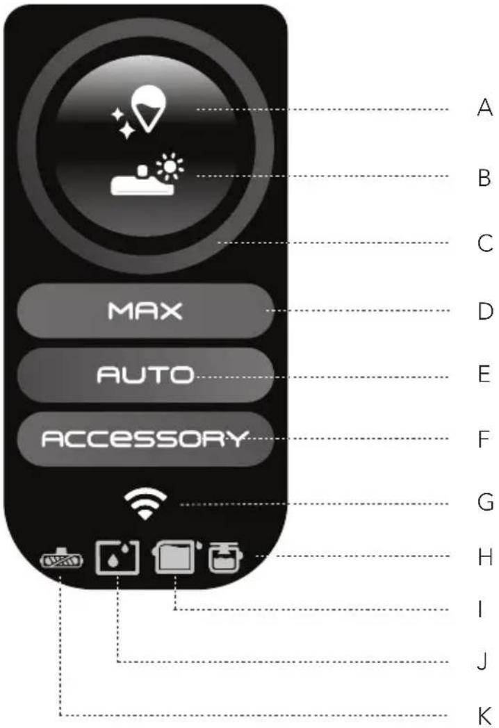TINECO CARPET ONE Cruiser - Pantalla digital - 1