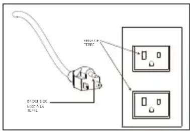 TINECO CARPET ONE Cruiser - Instructions de mise à la terre - 1
