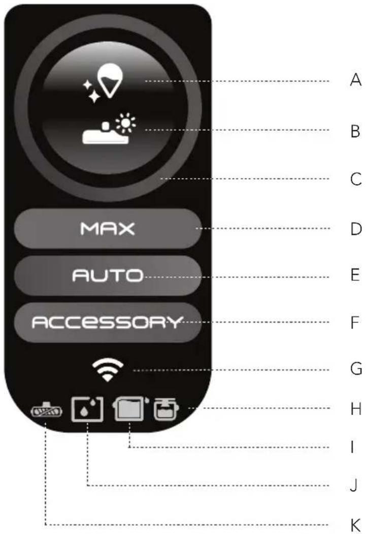 TINECO CARPET ONE Cruiser - Digital Display - 1