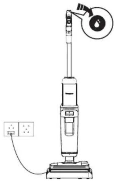 TINECO Floor One i5 Stretch - Nettoyage automatique du rouleau Brosse - 1