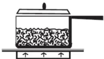 Fulgor Milano F3RK30S2 - Match Pan Diameter to radiant element - 2