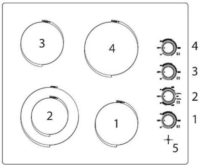 Fulgor Milano F3RK30S2 - (Energy regulator) models - 3