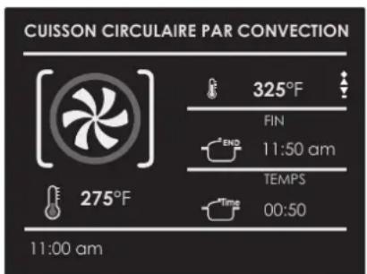 CUISSON CIRCULAIRE PAR CONVECTION 325°F FIN 11:50 am TEMPS 00:50 275°F 11:00 am
