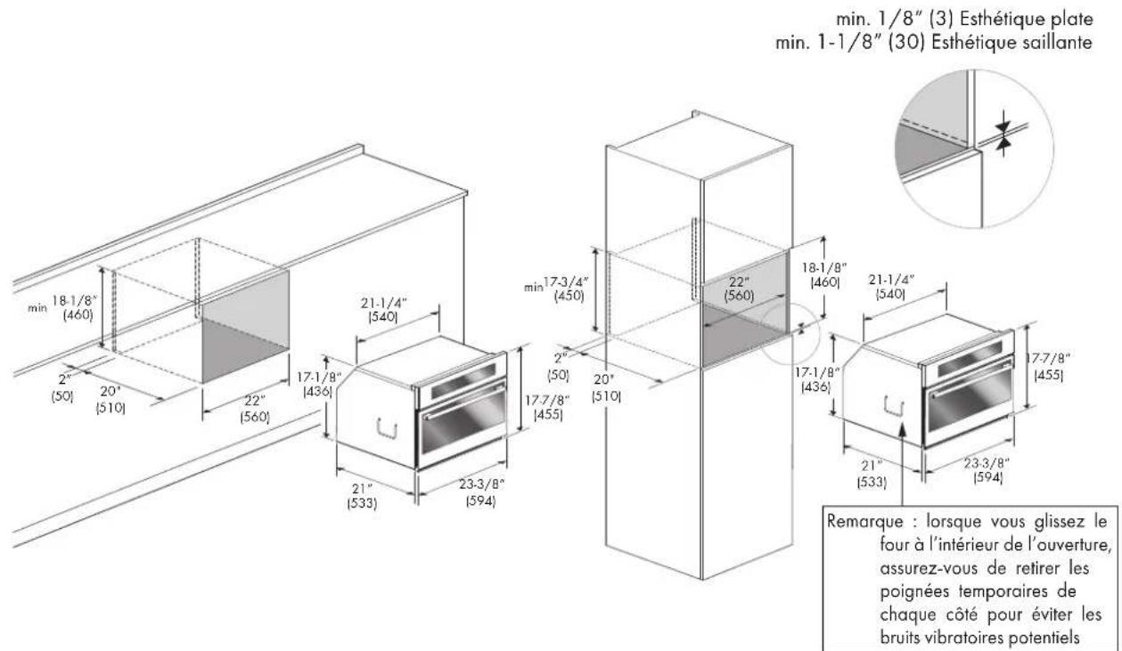 min. 1/8" (3) Esthétique plate min. 1-1/8" (30) Esthétique saillante min 18-1/8" (460) 2" (50) 20' (510) 22" (560) 21-1/4" (540) 17-1/8" (436) min 17-3/4" (450) 2" (50) 20" (510) 17-7/8" (455) 22" (560) 18-1/8" (460) 21-1/4" (540) 17-1/8" (436) 17-1/8" (455) 21" (533) 23-3/8" (594) 21" (533) 23-3/8" (594) Remarque : lorsque vous glissez le four à l'intérieur de l'ouverture, assurez-vous de retirer les poignées temporaires de chaque côté pour éviter les bruits vibratoires potentiels