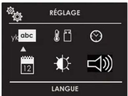 RÉGLAGE yk abc 12 LANGUE