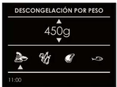 Fulgor Milano F7DSPD24S1 - Función de descongelado por peso - 1