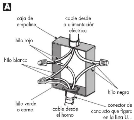 Fulgor Milano F7DSPD24S1 - Circuito ramal de 3 hilos (solo para EE. UU.) - 1