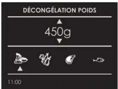 DÉCONGÉLATION POIDS 450g 11:00