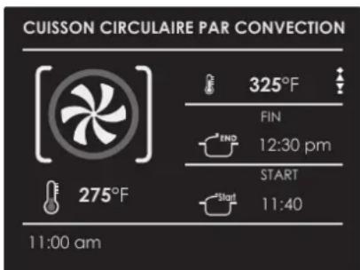 CUISSON CIRCULAIRE PAR CONVECTION 325°F FIN 12:30 pm START 11:40 275°F 11:00 am
