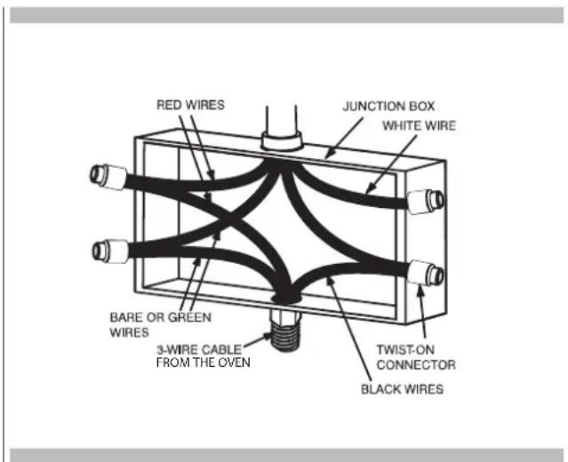 Fulgor Milano F1MSM24S3 - Wire branch circuit - 1