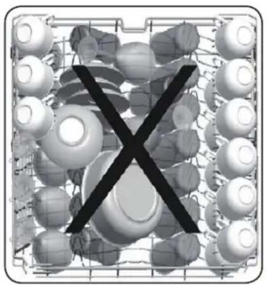 Fulgor Milano F7DWT24FI1 - Cargas incorrectas - 1