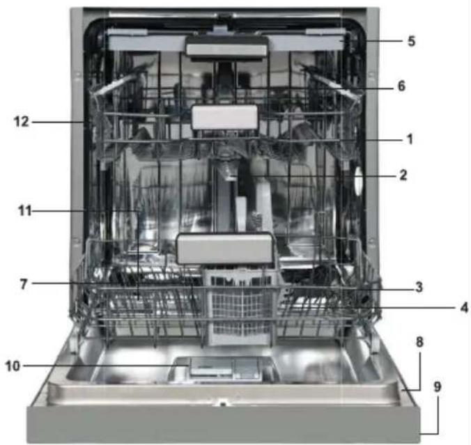 Fulgor Milano F7DWT24FI1 - TECHNICAL SPECIFICATIONS - 1