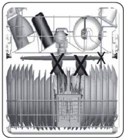 Fulgor Milano F7DWT24FI1 - Aspecto general - 6
