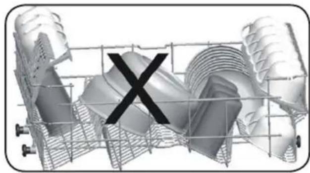 Fulgor Milano F7DWT24FI1 - Incorrect Loads - 4