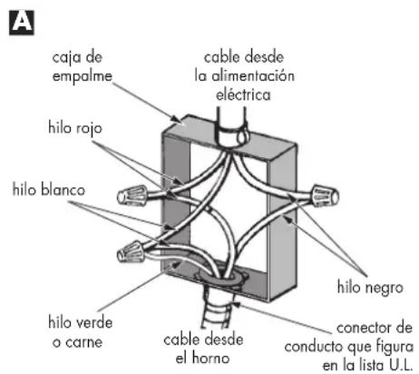 Fulgor Milano F7MSPD24S1 - Circuito ramal de 3 hilos (solo para EE. UU.) - 1