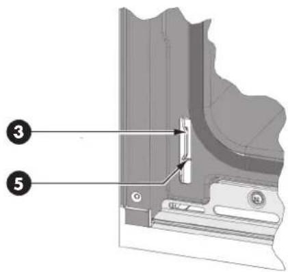 Fulgor Milano F4SP30S3 - To Replace Door - 2