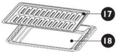 Fulgor Milano F4SP30S3 - como usar la Tabla de limpieza - 4