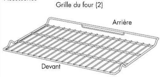 Fulgor Milano F4SP30S3 - FR 3 - Caracteristiques de votre four - 2