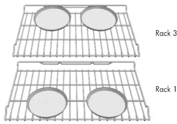 Fulgor Milano F4SP30S3 - Setting an automatic oven function - 1