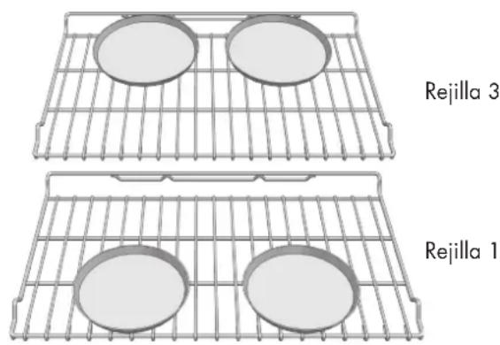Fulgor Milano F4SP30S3 - COLOCACION DE LOS DISTINitos RECIPIENTES EN LA REIJLLA - 1