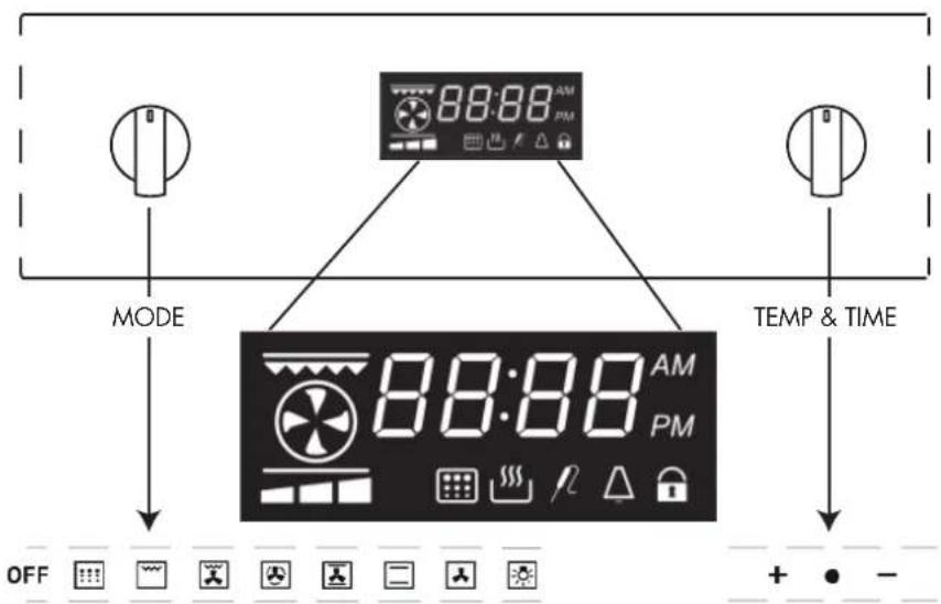 Fulgor Milano F4SP30S3 - Control panel description - 1