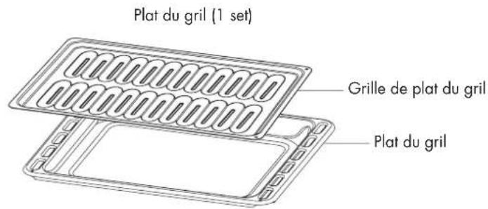 Fulgor Milano F4SP30S3 - FR 3 - Caracteristiques de votre four - 3