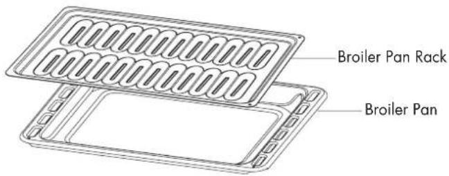 Fulgor Milano F4SP30S3 - WARNING - 3