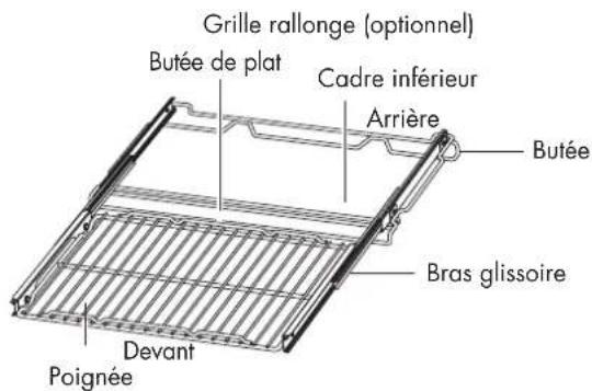 Fulgor Milano F4SP30S3 - FR 3 - Caracteristiques de votre four - 4