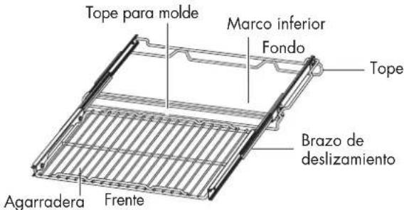 Fulgor Milano F4SP30S3 - ADVERTENCIA - 4