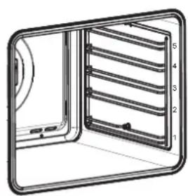 Fulgor Milano F7MSM24S1 - Aliments recommandés pour le mode convection européenne - 1