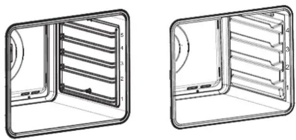 Fulgor Milano F7MSM24S1 - Foods recommended for Convection Bake mode: - 1