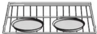 Fulgor Milano F7MSM24S1 - Foods recommended for Convection Bake mode: - 2