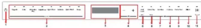Fulgor Milano F7DWT24SS1 - Programme Time Indicator - 1