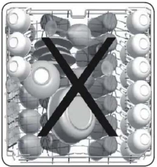 Fulgor Milano F7DWT24SS1 - Incorrect Loads - 1