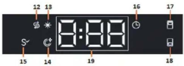 12 13 S * 8:88 S- C+ 19 16 17 15 14 18
