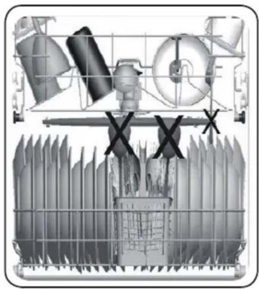 Fulgor Milano F7DWT24SS1 - Apparence générale - 6