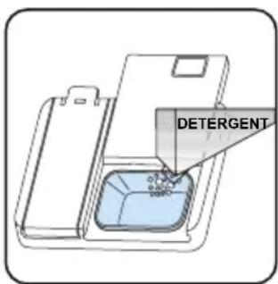 Fulgor Milano F7DWT24SS1 - Filling the detergent - 2