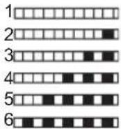 Fulgor Milano F7DWT24SS1 - Test Strip - 5