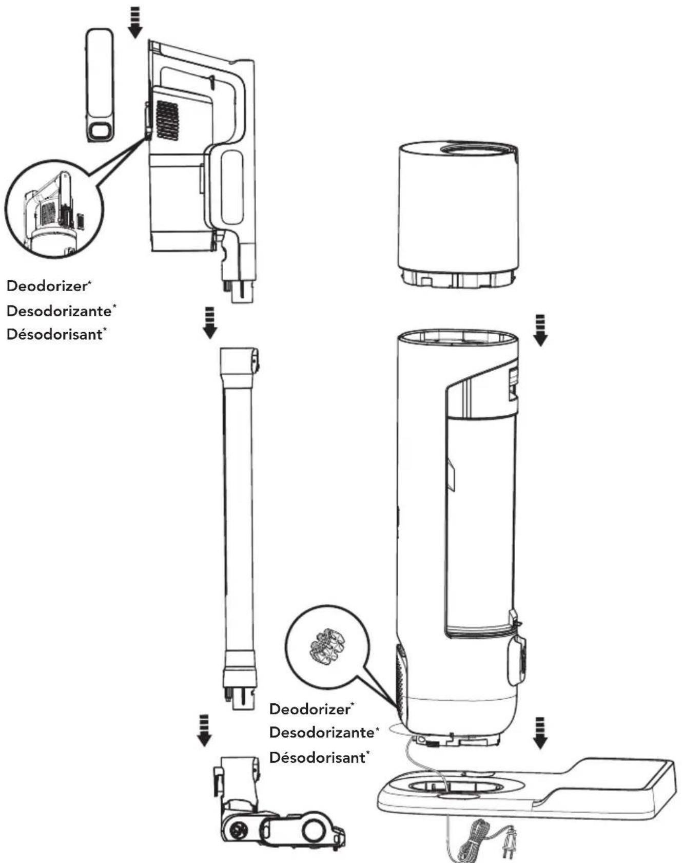 Deodorizer* Desodorizante* Désodorisant* Deodorizer* Desodorizante* Désodorisant*