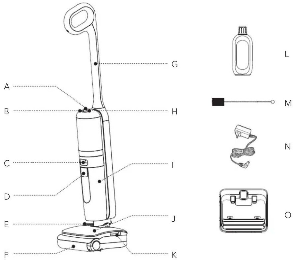 TINECO GO H2O HammerHead - Nota: - 1